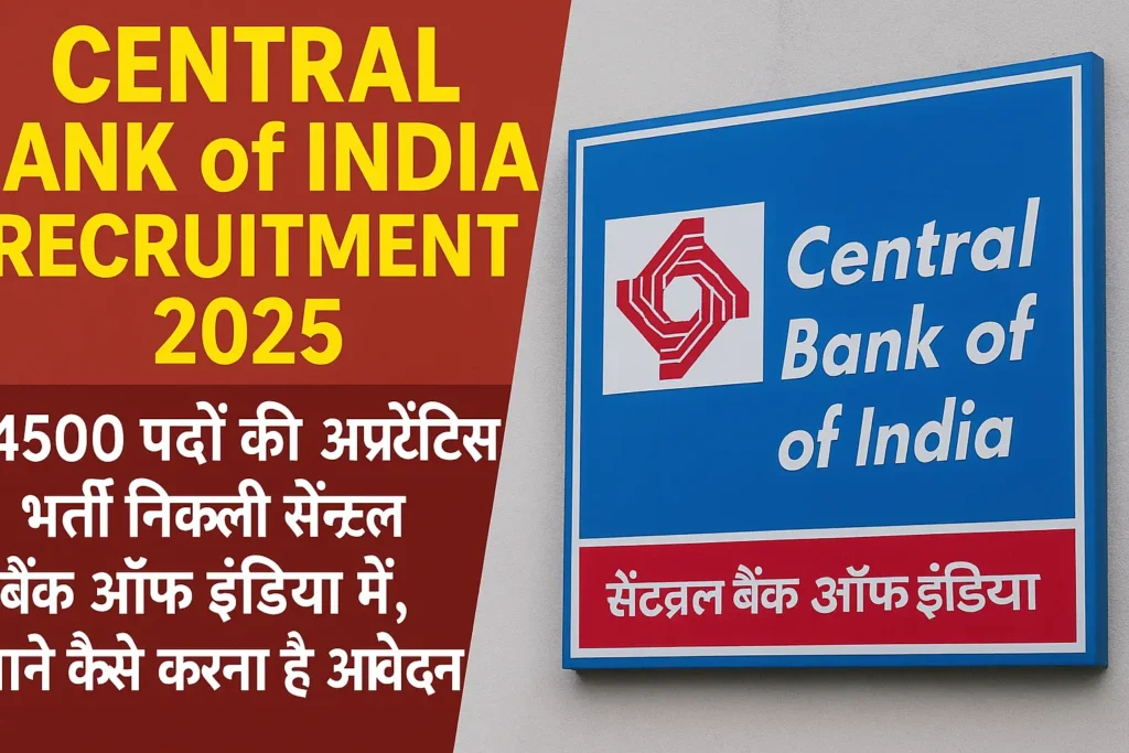 Central Bank of India Recruitment 2025