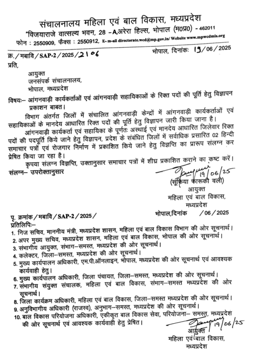 MP Anganwadi Bharti 2025