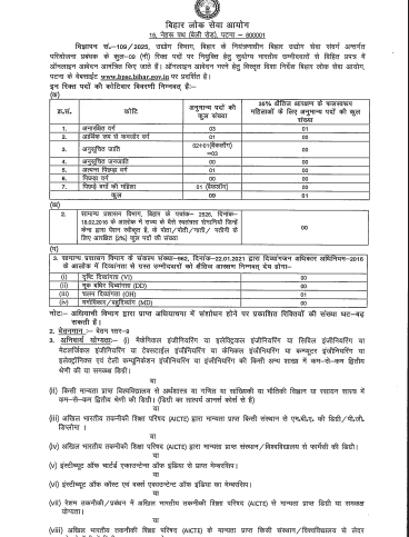 BPSC Project Manager Recruitment 2025