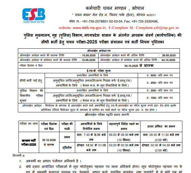 MP Police Constable Vacancy 2025