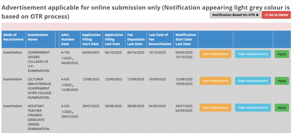 UPPSC Assistant Professor Recruitment 2025